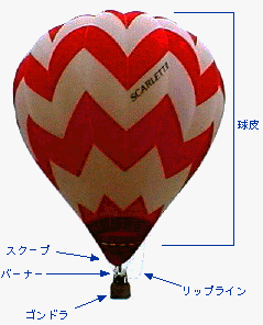MC̍\̉摜