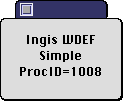 ingis wdef simple